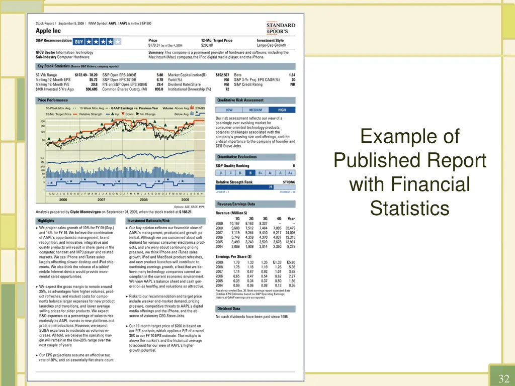example of published report with financial
