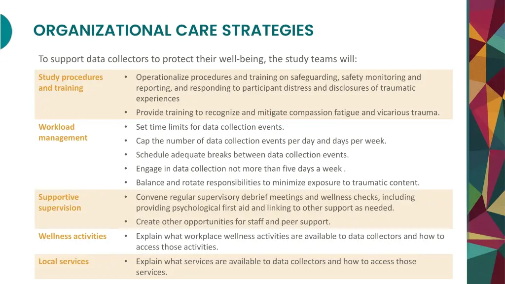 organizational care strategies
