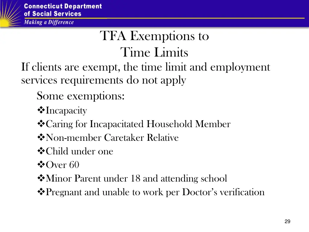 tfa exemptions to time limits