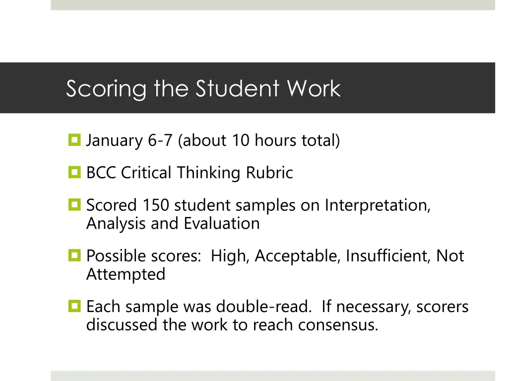 scoring the student work