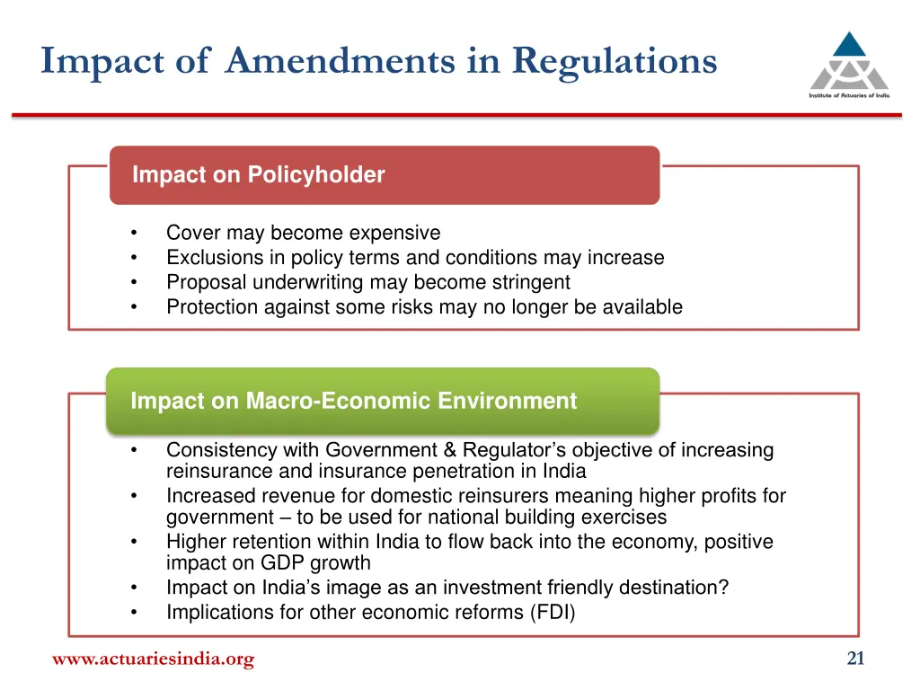 impact of amendments in regulations 2