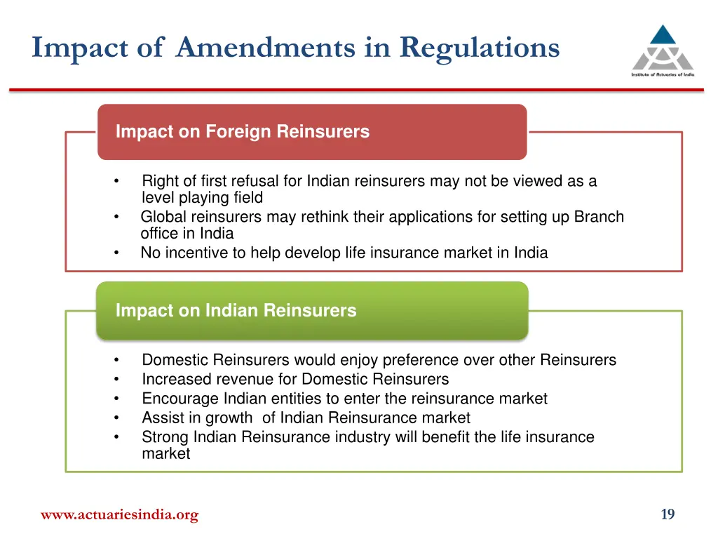 impact of amendments in regulations