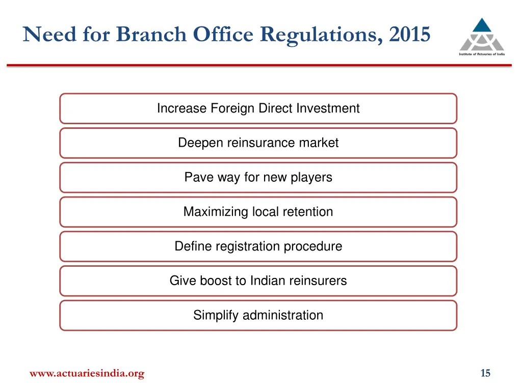 need for branch office regulations 2015