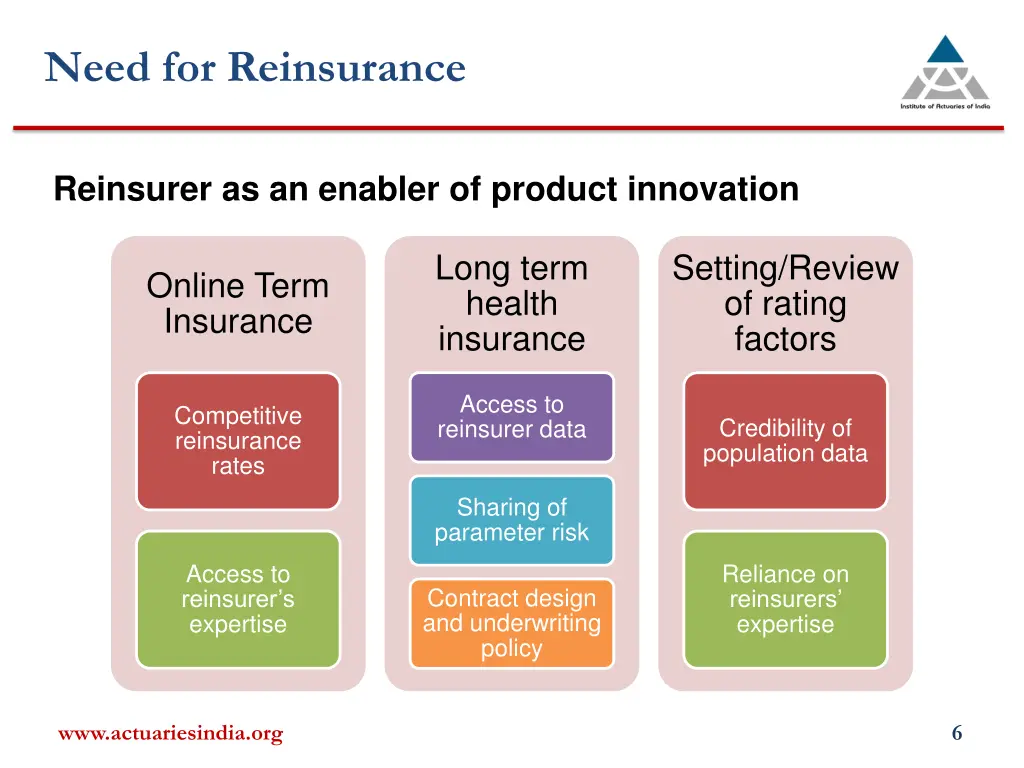 need for reinsurance 2