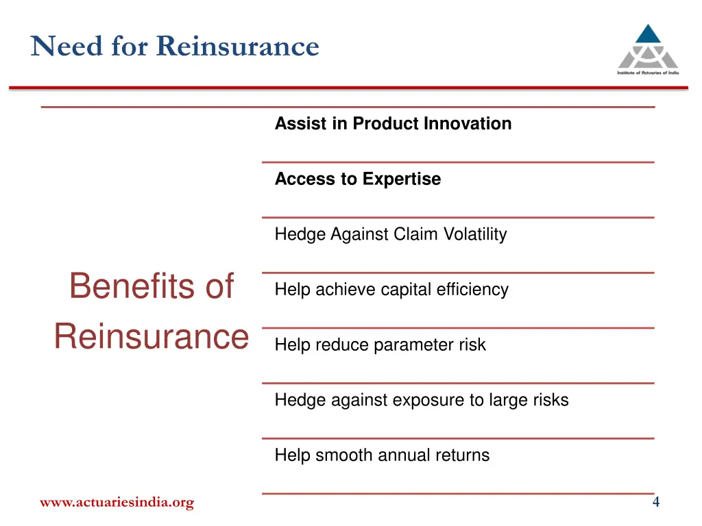 need for reinsurance