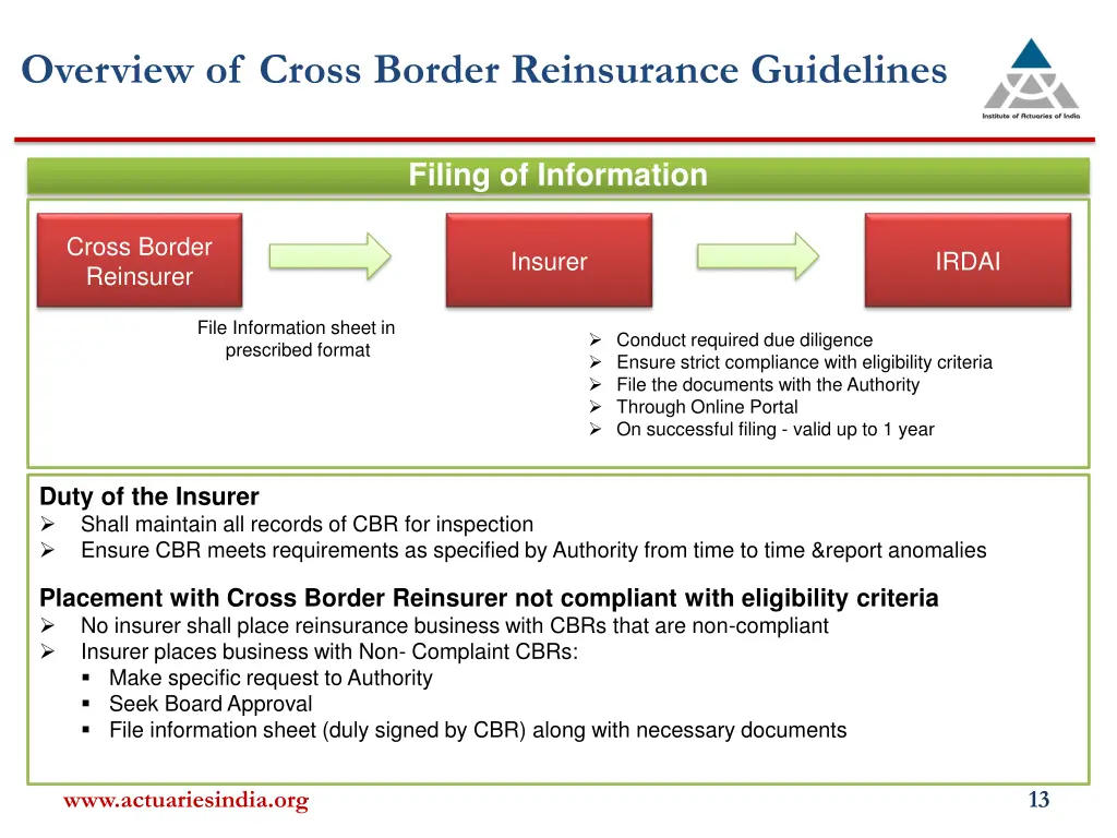 overview of cross border reinsurance guidelines 1