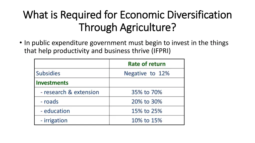 what is required for economic diversification 2