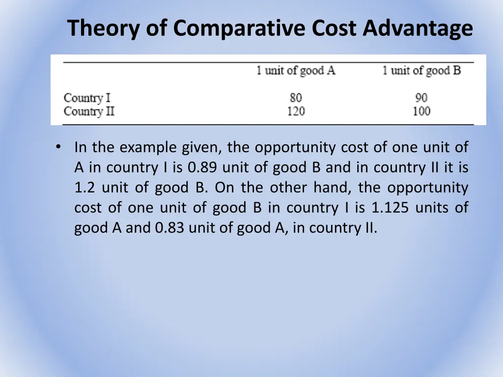 theory of comparative cost advantage 1