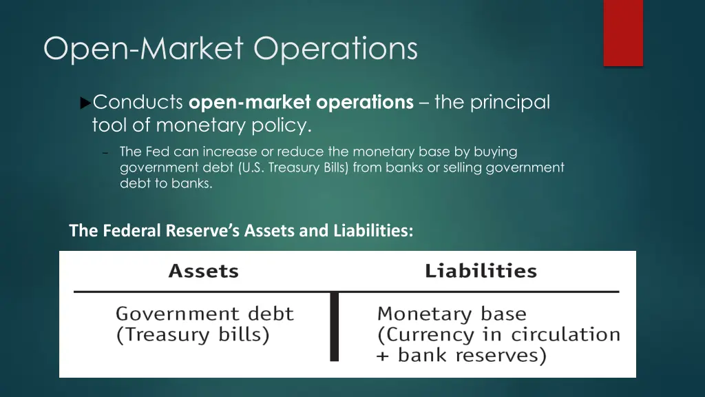 open market operations