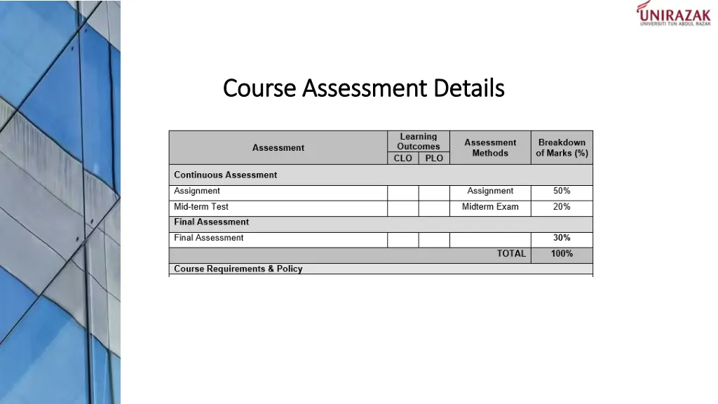 course assessment details course assessment