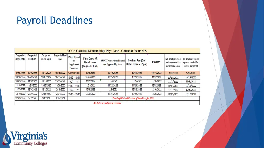 payroll deadlines 1