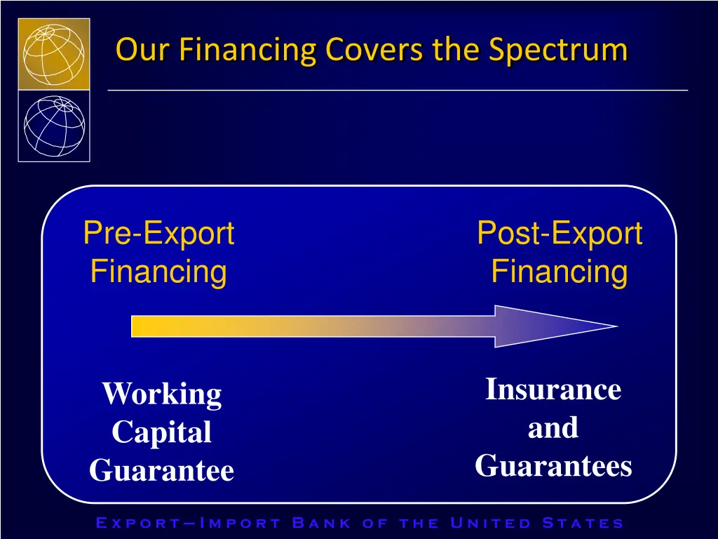 our financing covers the spectrum