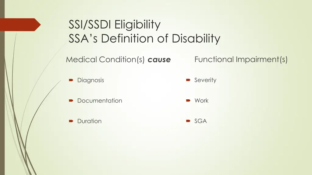 ssi ssdi eligibility ssa s definition