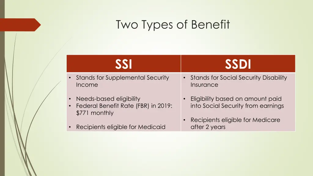 two types of benefit