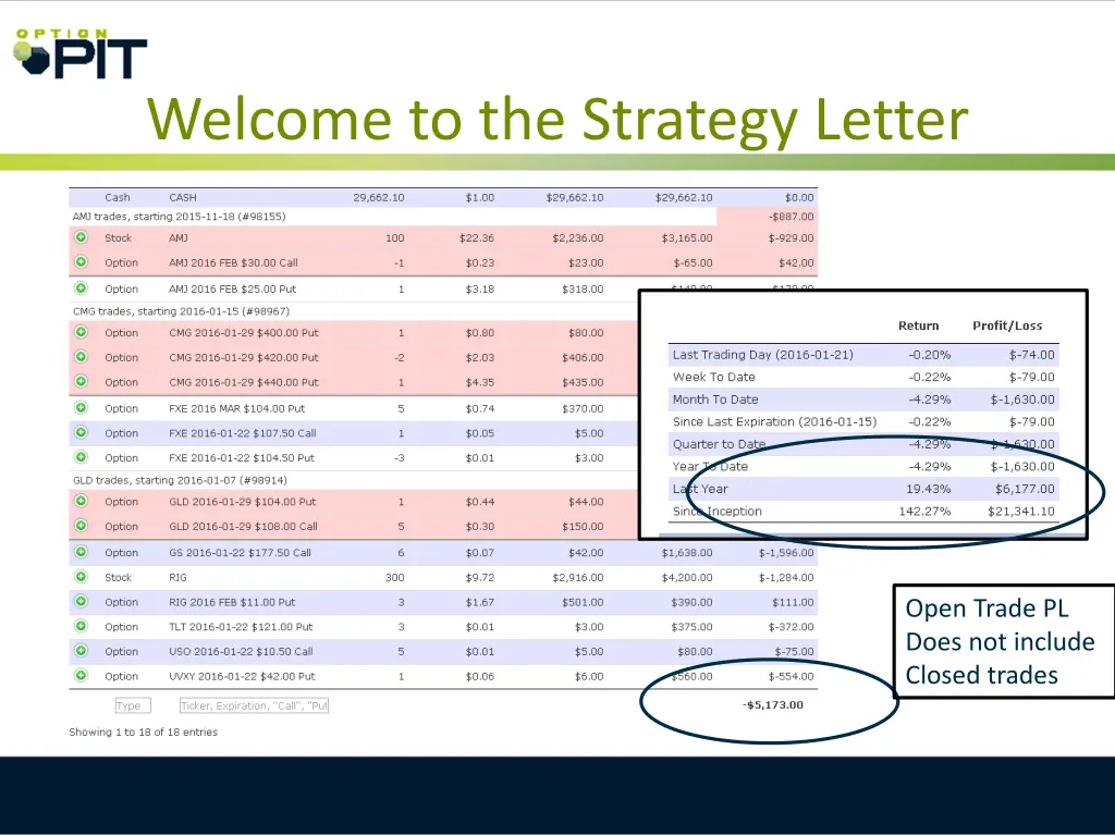 welcome to the strategy letter 1