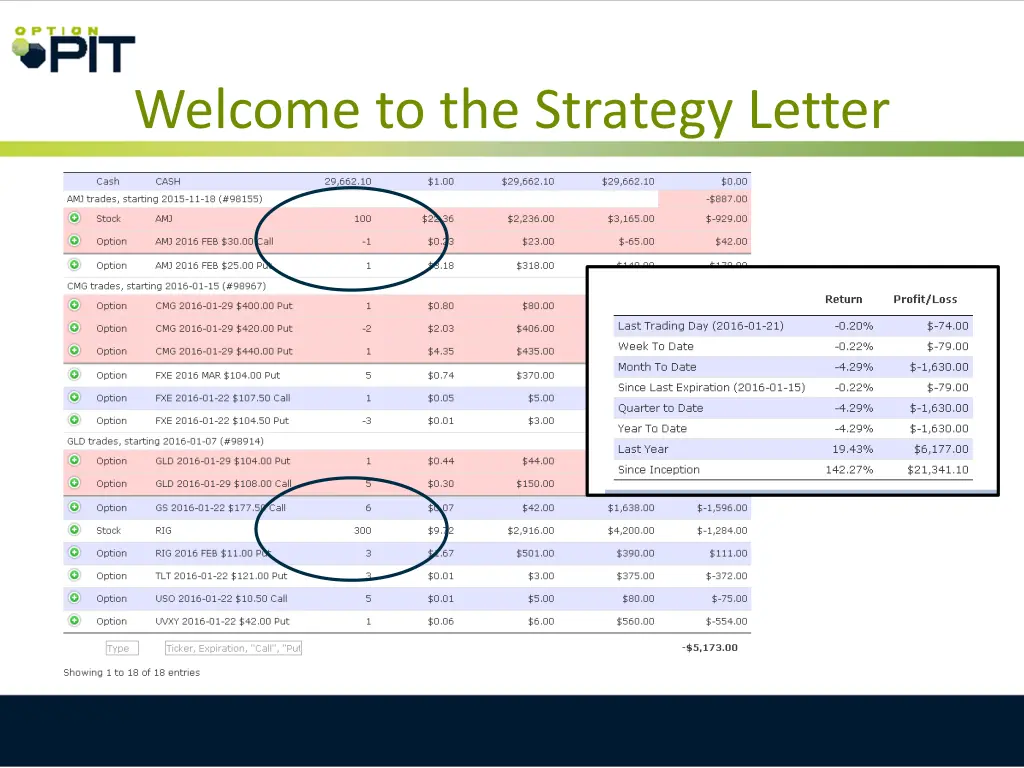 welcome to the strategy letter 2
