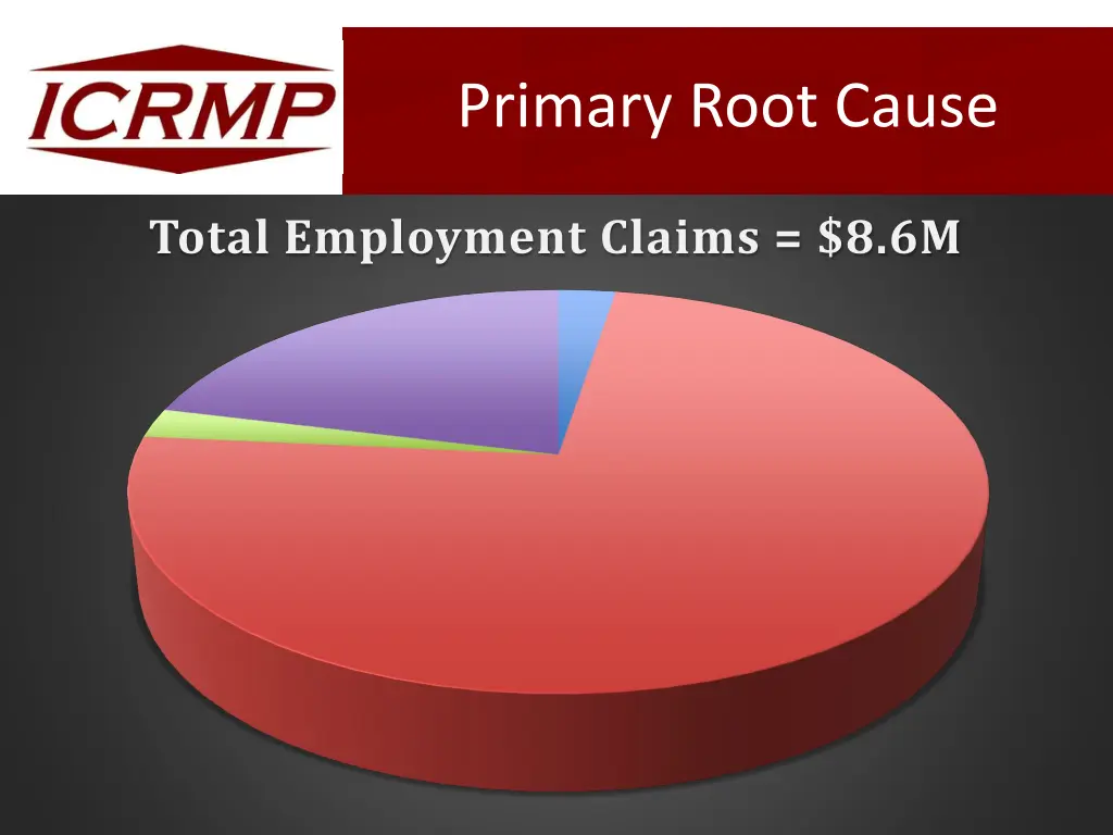 primary root cause