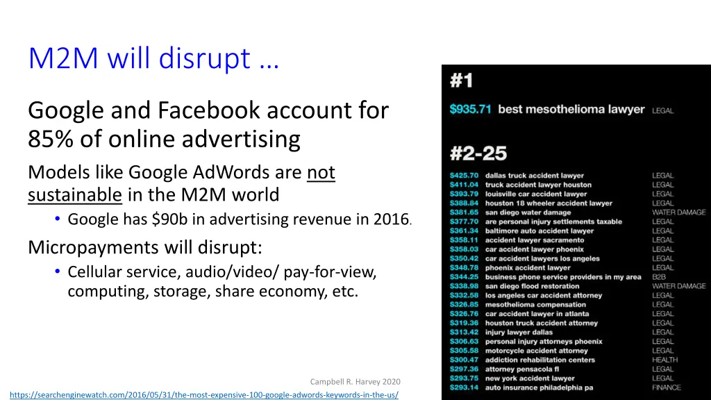 m2m will disrupt
