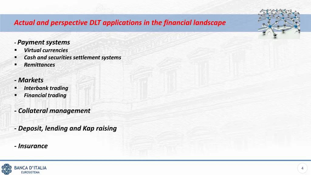 actual and perspective dlt applications