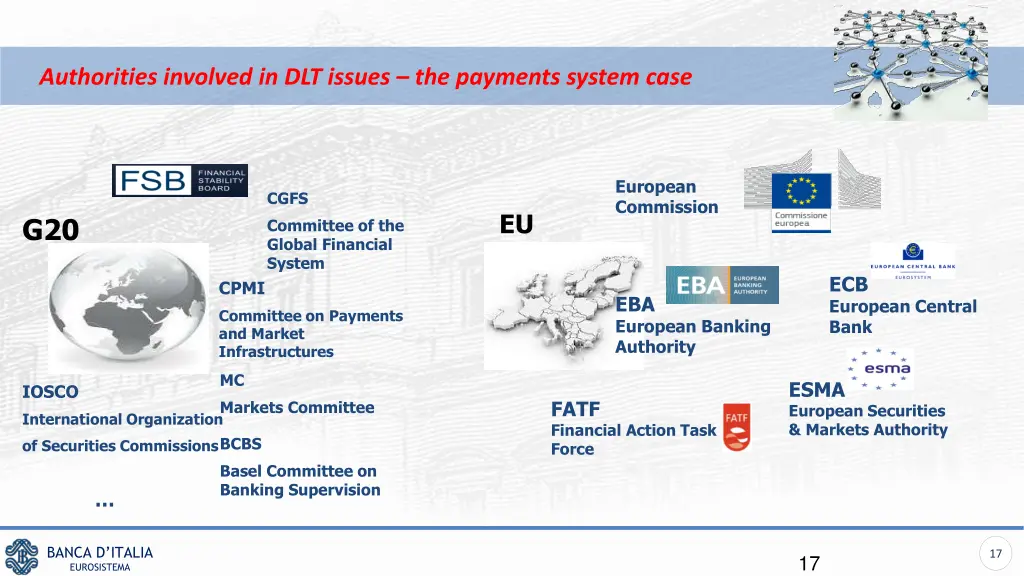 authorities involved in dlt issues the payments