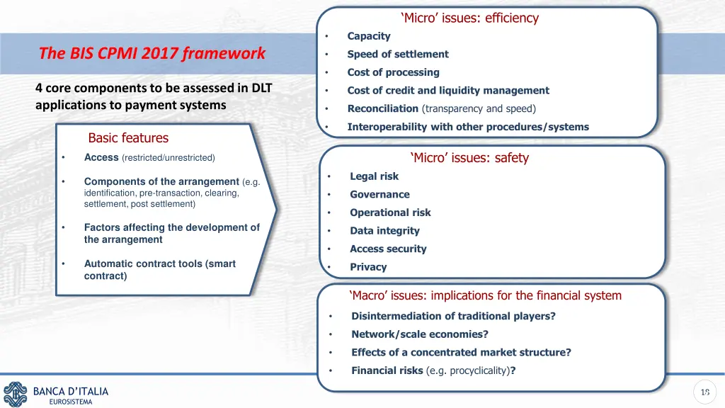 micro issues efficiency