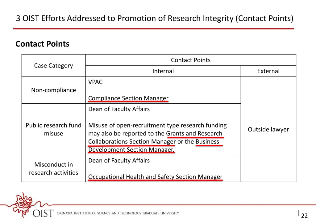 3 oist efforts addressed to promotion of research 8