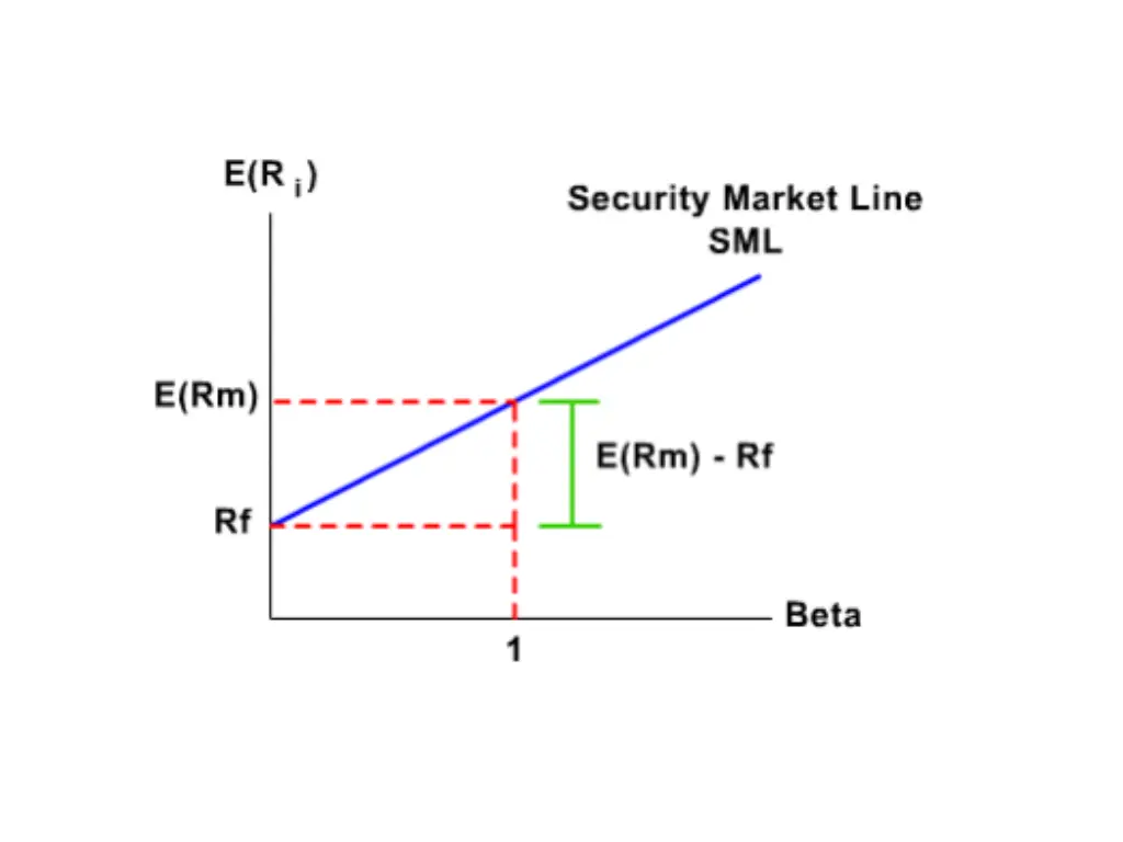 slide6