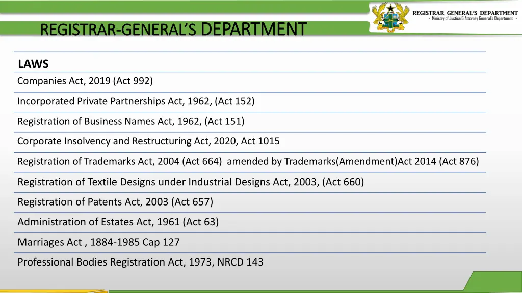 general s department department