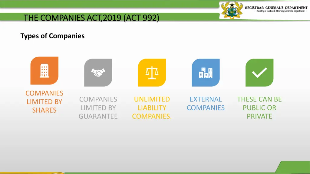 the companies act 2019 act 992 the companies 1