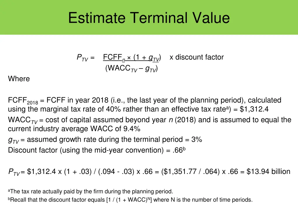 estimate terminal value