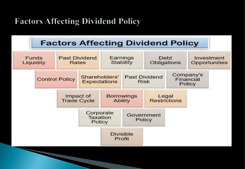 slide10