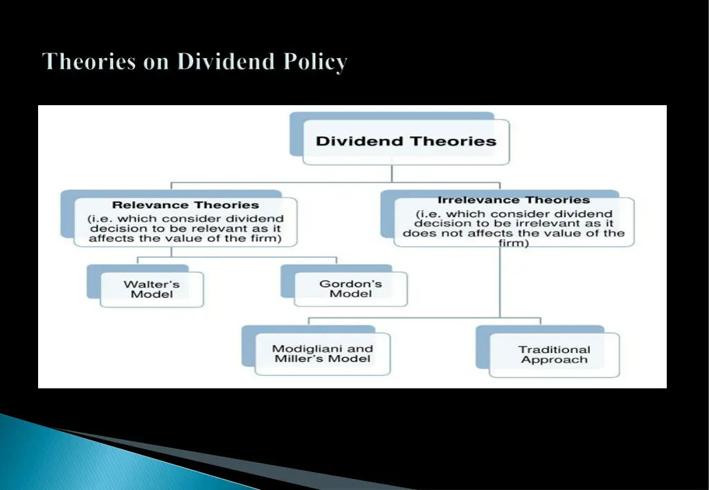 slide13