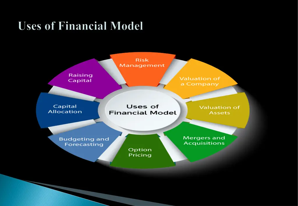 slide25