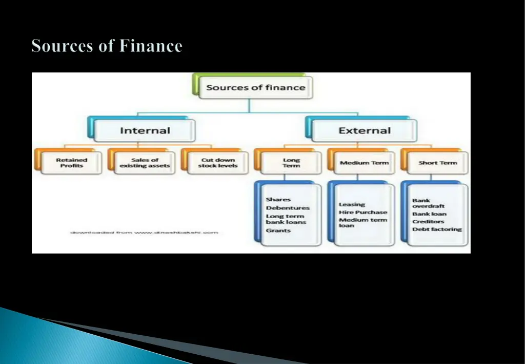 slide5
