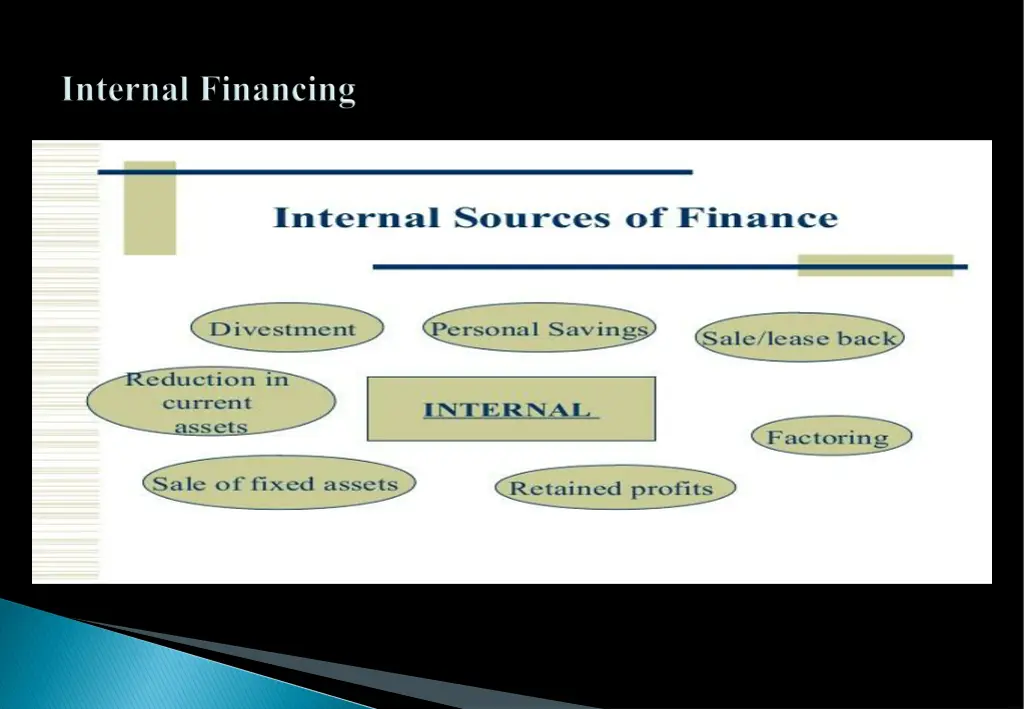 slide6
