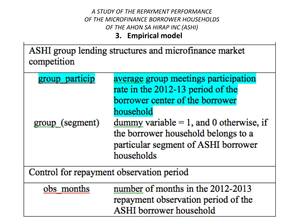 a study of the repayment performance 27