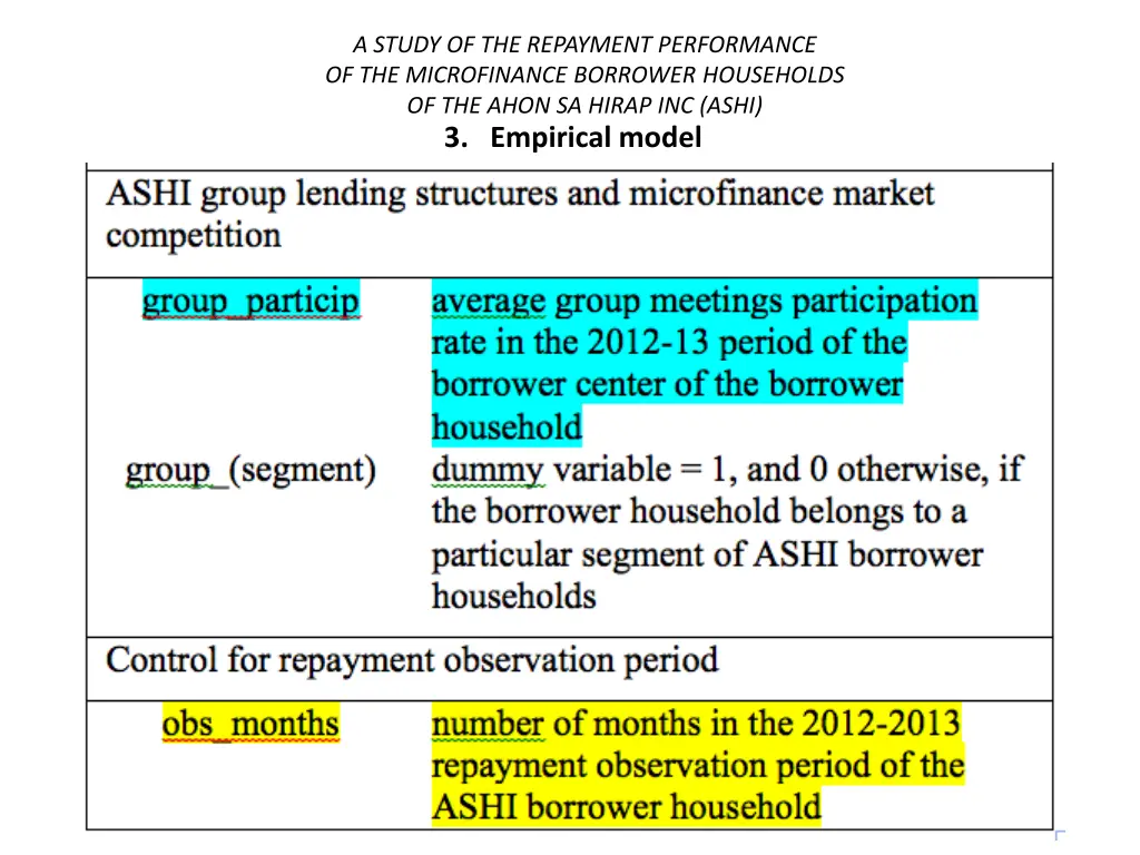 a study of the repayment performance 28