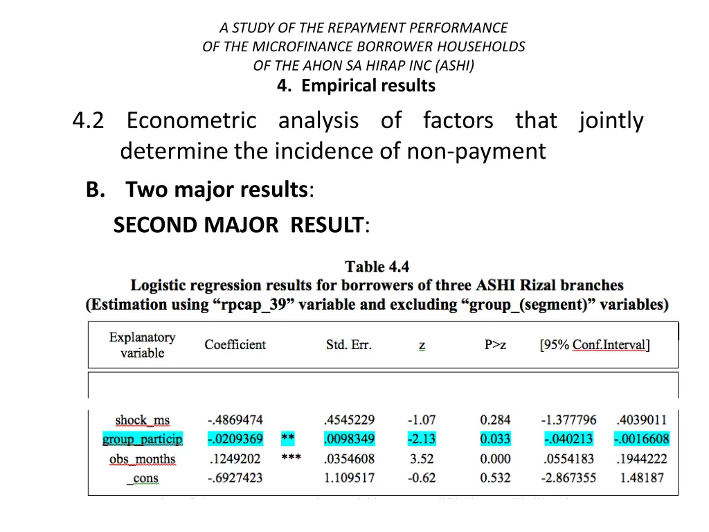 a study of the repayment performance 41