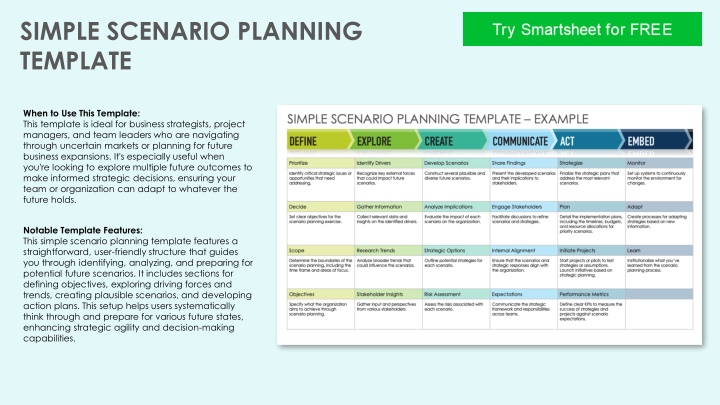 simple scenario planning template