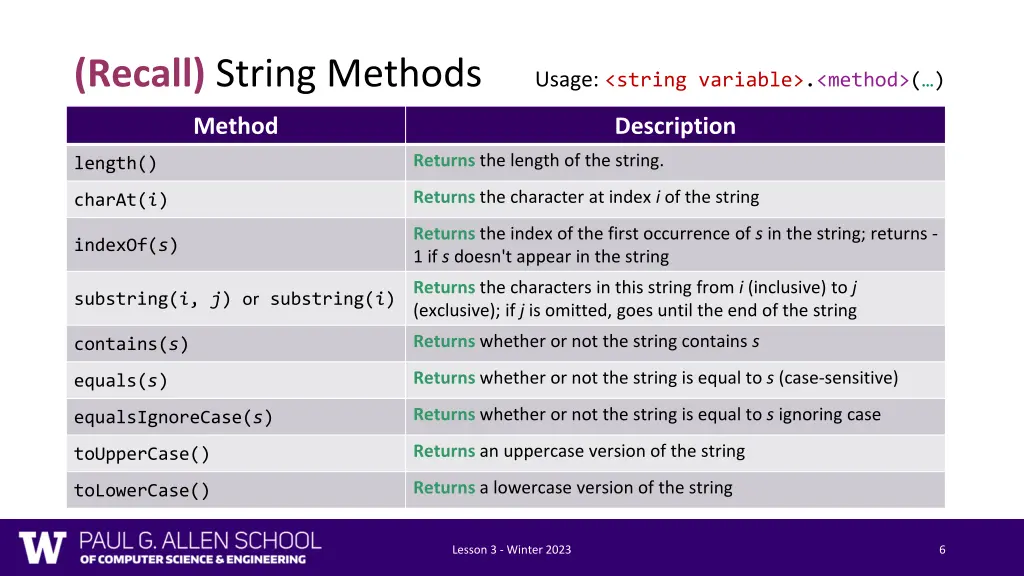 recall string methods