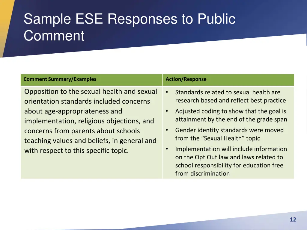 sample ese responses to public comment 1