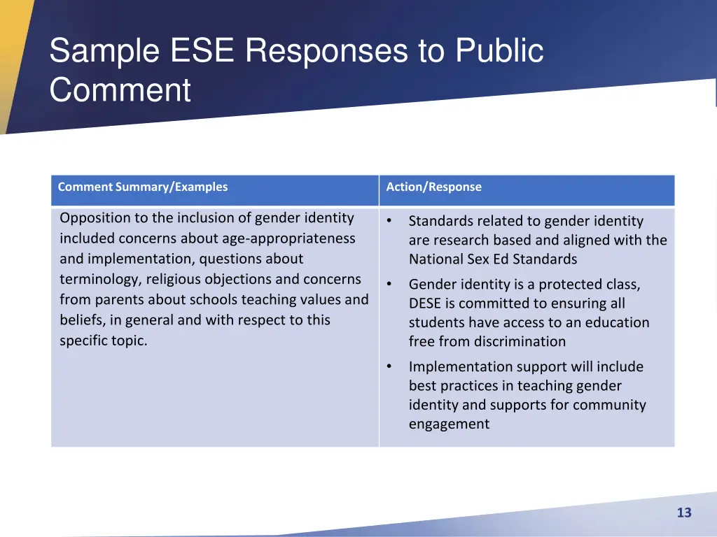 sample ese responses to public comment 2