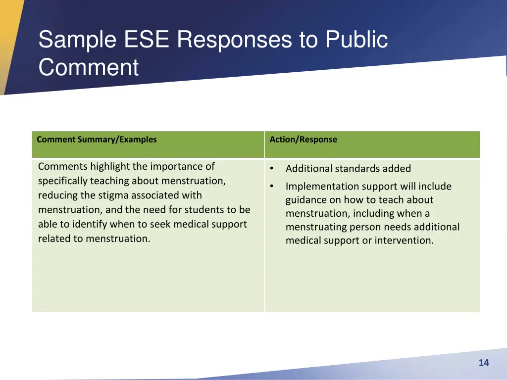 sample ese responses to public comment 3