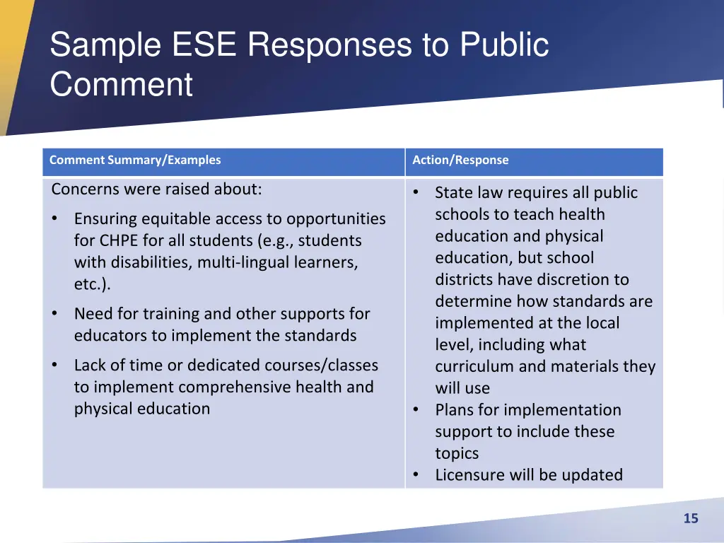 sample ese responses to public comment 4