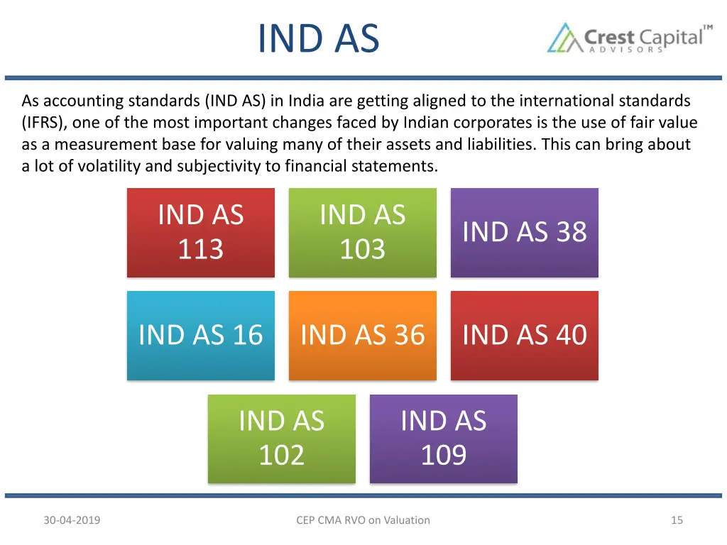 ind as