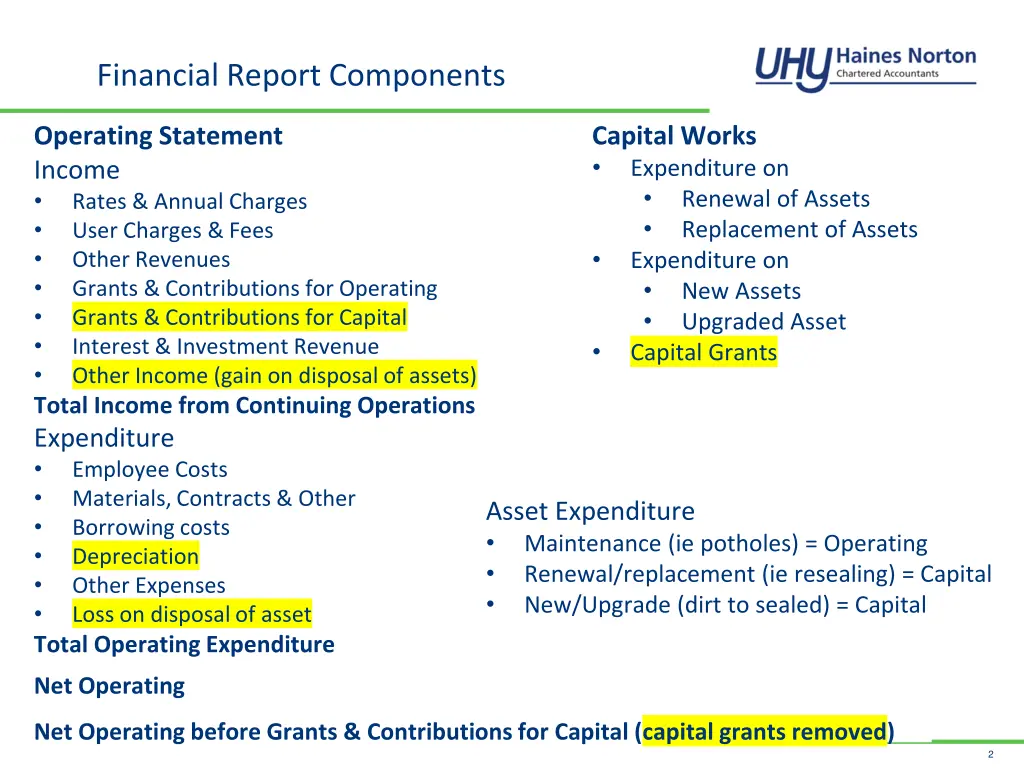 financial report components