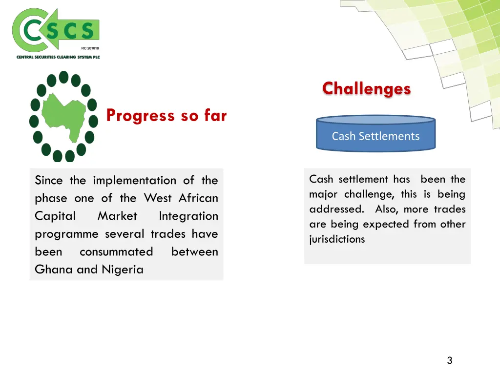challenges