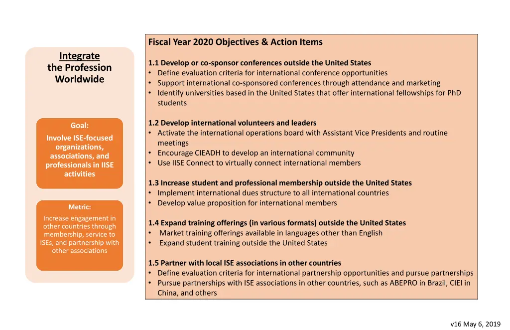 fiscal year 2020 objectives action items