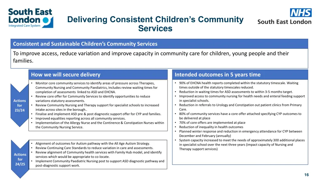 delivering consistent children s community