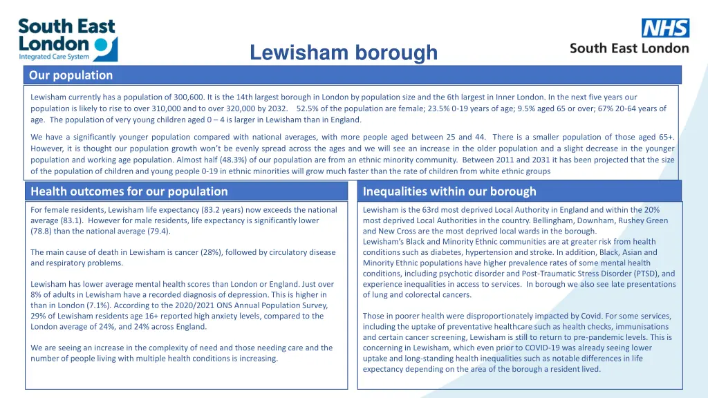 lewisham borough